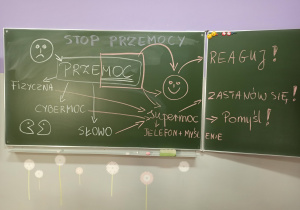 Zdjęcie 1 na 8